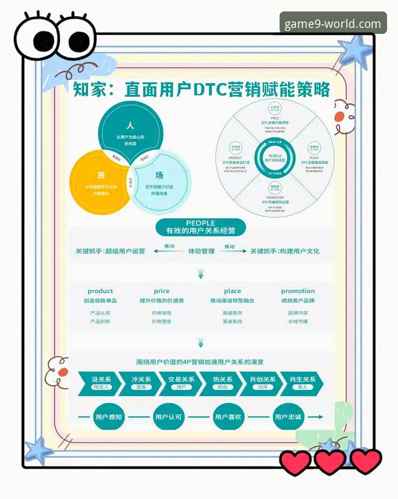 九游游戏中心怎么下载 九游游戏中心下载渠道与用户体验深度解析:从官方路径到效率优化